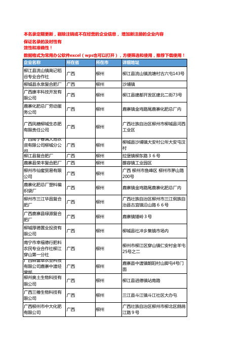 2020新版广西柳州化肥-肥料企业公司名录名单黄页联系方式大全57家