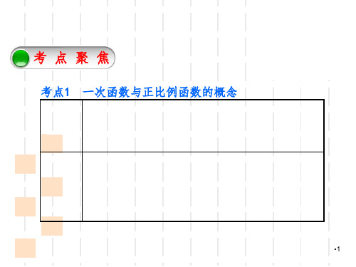 一次函数的图像和性质PPT演示课件