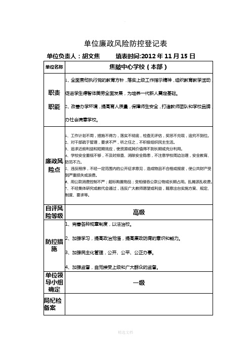 单位岗位廉政风险防控登记表---表四