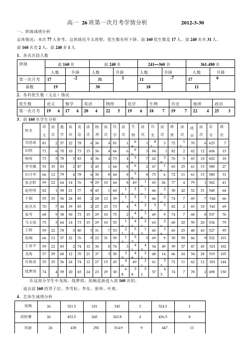 高一26班第一次月考学情分析.doc