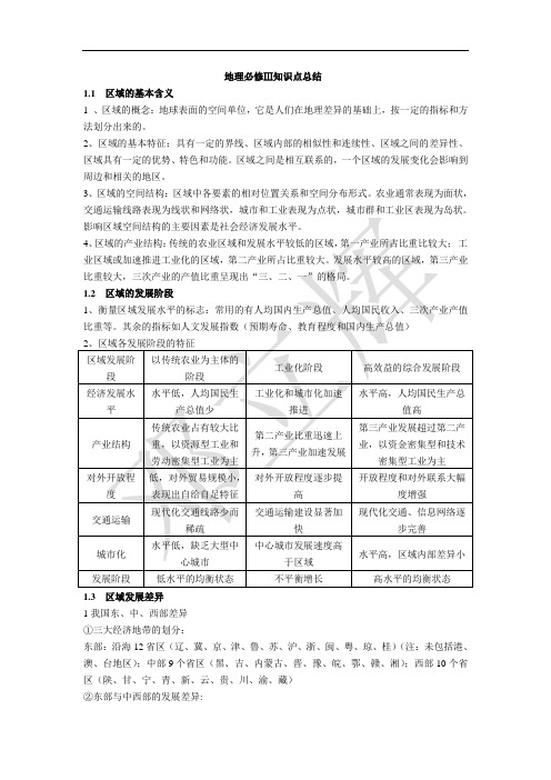 湘教版高中地理必修3知识点总结