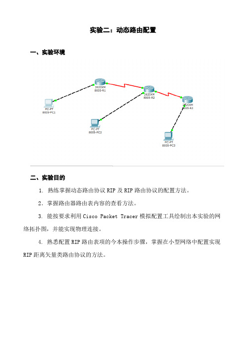 动态路由RIP配置图文资料