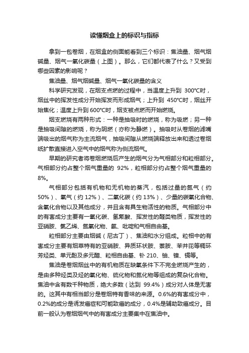 读懂烟盒上的标识与指标