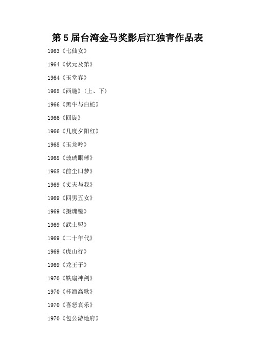 第5届台湾金马奖影后江独青作品表