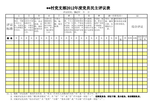 票决制党员民主评议表