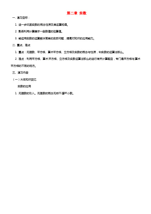 2021-2021八年级数学上册 第二章 实数回忆与思考 