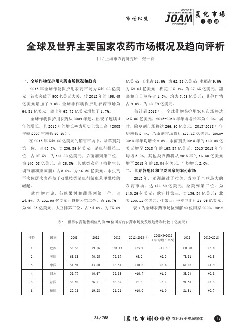 全球及世界主要国家农药市场概况及趋向评析