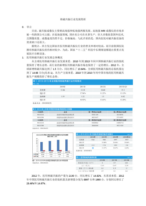 核磁共振行业发展简析