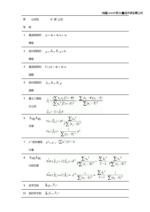 (完整word版)计量经济学主要公式