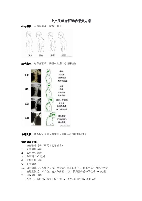 上交叉综合征运动康复