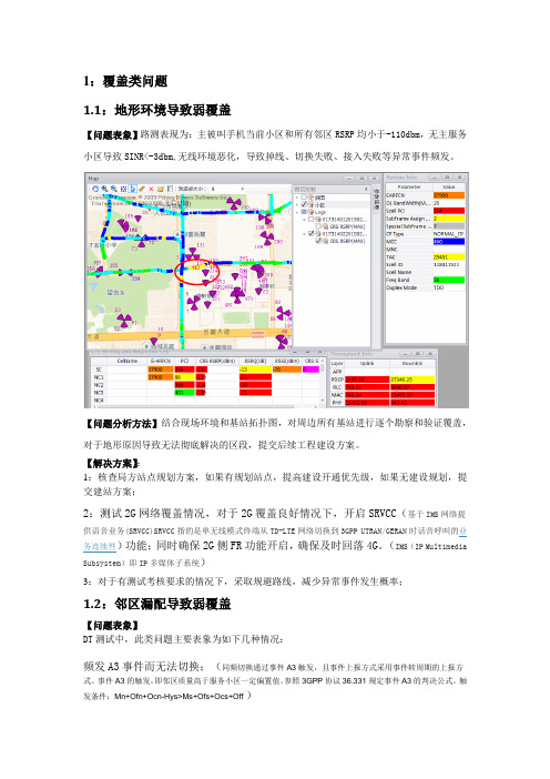 VOLTE案例汇总