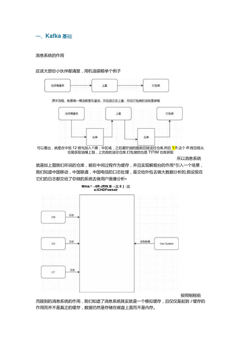 Kafka必备基础和集群架构知识