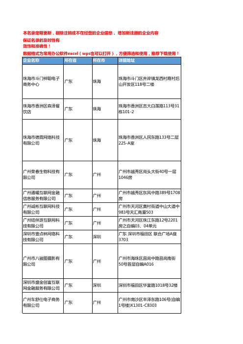 2020新版广东省互联网工商企业公司名录名单黄页联系方式大全190家