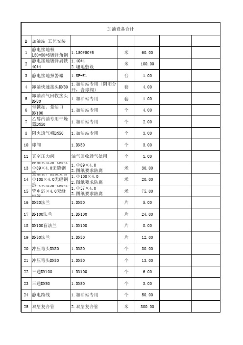 加油站设备合计表