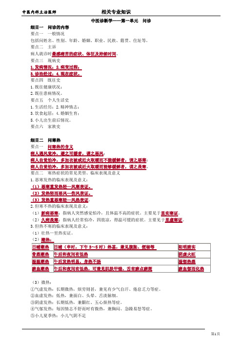 2020年中医内科学主治医师 中医诊断学考点总结