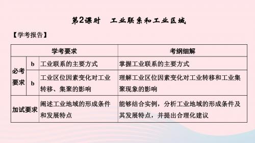 高中地理 第三章 区域产业活动 第三节 第2课时 工业联系和工业区域课件 湘教版必修2