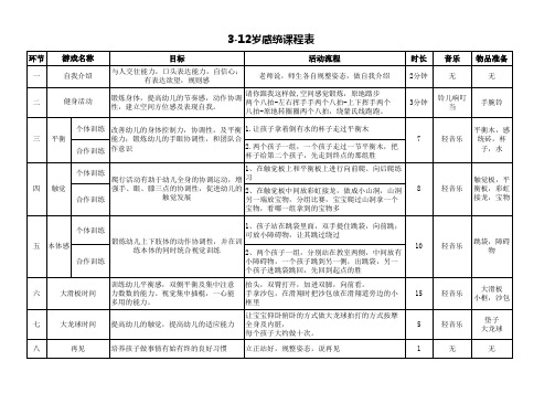 3-12岁感统课程表