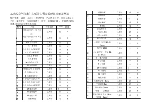 基础教育学院奥尔夫乐器实训室教玩具清单及预算