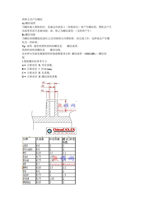 螺丝孔与螺丝配合