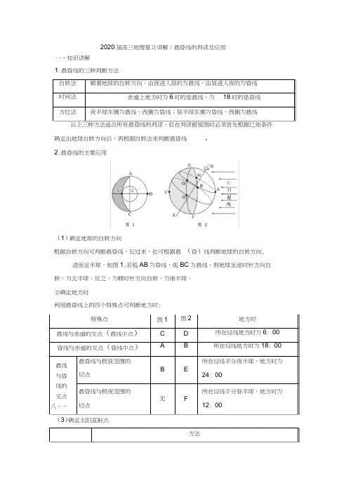 2020届高三地理复习讲解：晨昏线的判读及应用