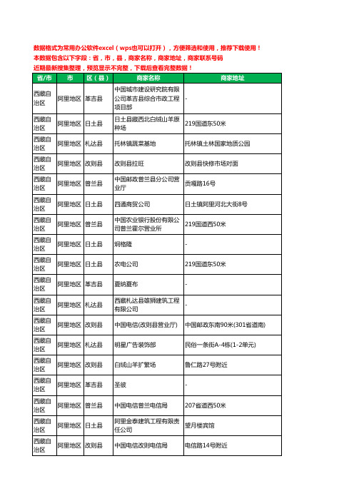 2020新版西藏自治区阿里地区工程造价有限公司工商企业公司商家名录名单黄页联系电话号码地址大全45家