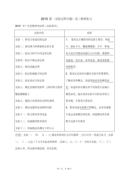 2015广东高考物理实验专题复习要点