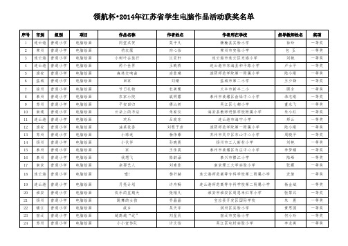 领航杯