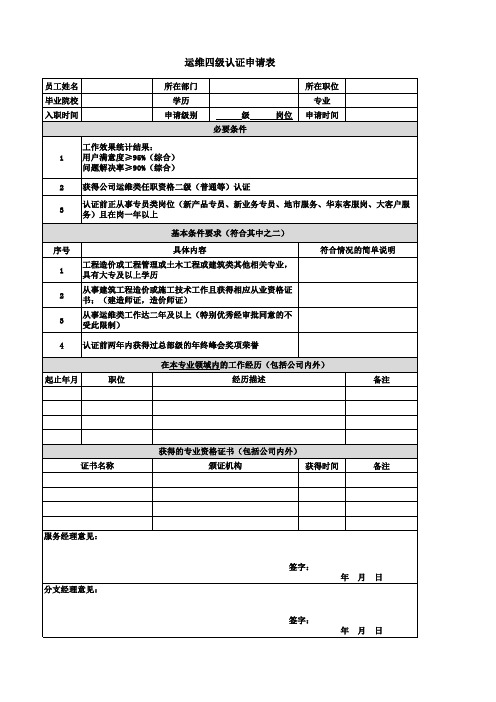 软件公司任职资格-申请表及自评表-运维