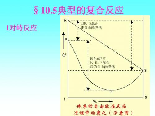 105典型的复合反应