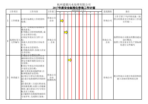 安全标准化工作计划表