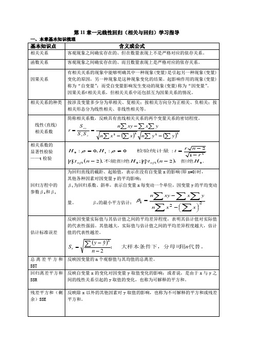 统计学-第11章一元线性回归学习指导