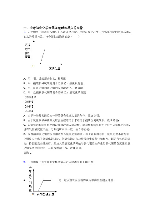 中考化学 金属及酸碱盐反应的图像 培优练习(含答案)