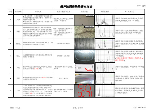 超声波探伤缺陷评定方法