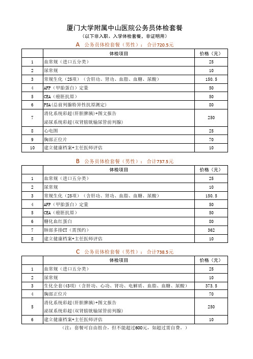 公务员体检套餐(2015年最新版)