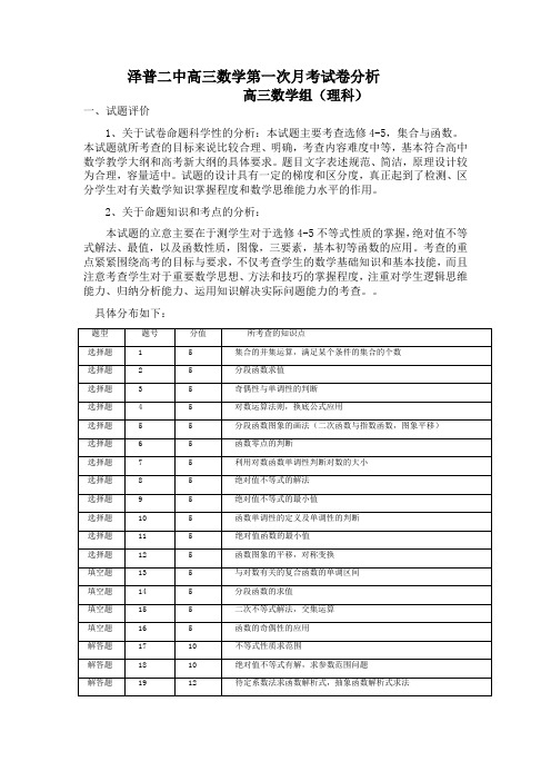 高三数学第一次月考试卷分析(理科)