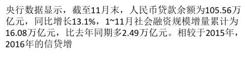 银行信贷扩张步伐或趋缓 结构化调整苗头已现