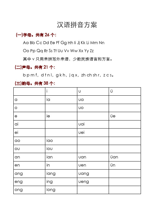汉语拼音方案及正词法