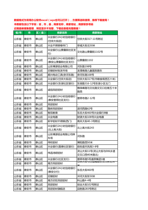 2020新版山东省泰安市泰山区铝材行业工商企业公司商家名录名单联系电话号码地址大全67家