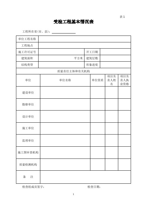 工程质量安全执法检查表格（1）