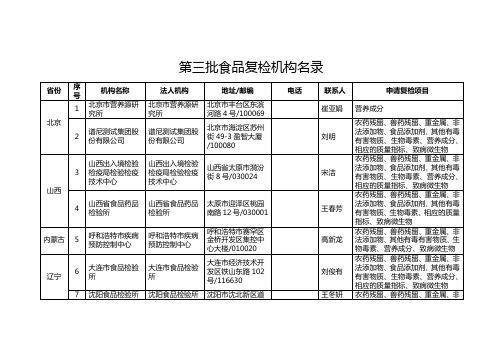 第三批食品复检机构名录