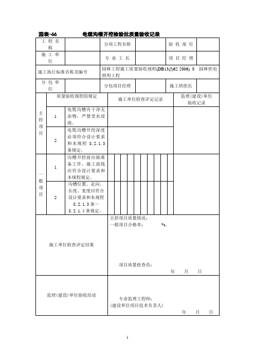 电缆沟槽开挖检验批质量验收记录