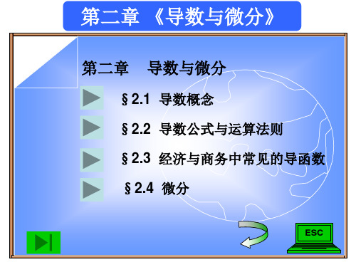 经济数学2.1导数的概念