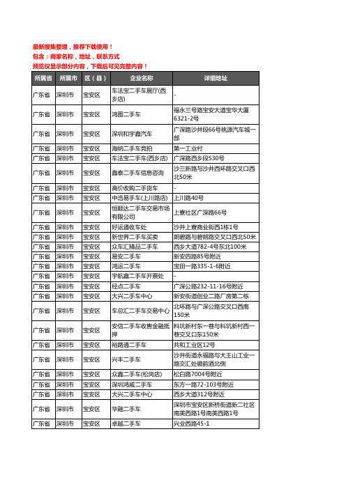 新版广东省深圳市宝安区二手车企业公司商家户名录单联系方式地址大全179家