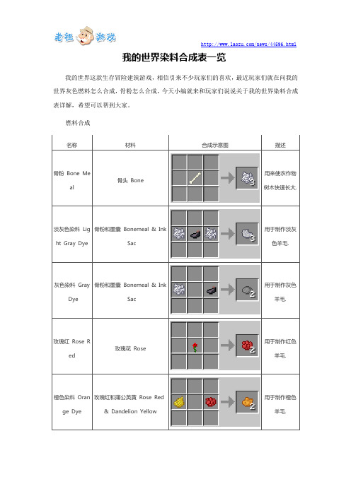 我的世界染料合成表一览