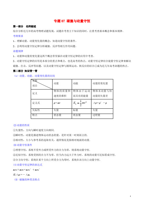 2018年高考物理备考艺体生百日突围系列专题07碰撞与动量守恒(含解析)