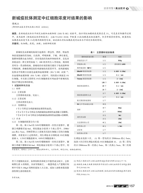 新城疫抗体测定中红细胞浓度对结果的影响