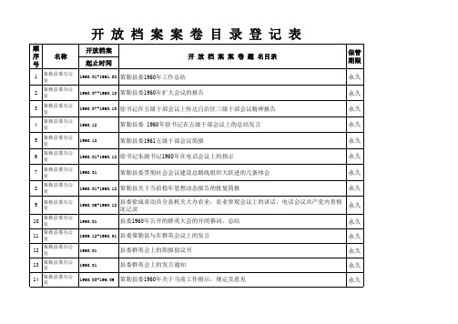 放档案案卷目录登记