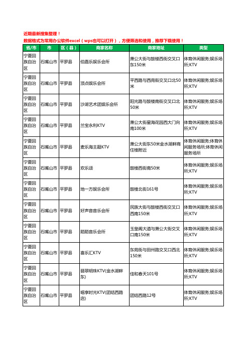 2020新版宁夏回族自治区石嘴山市平罗县KTV工商企业公司商家名录名单黄页联系方式电话大全63家