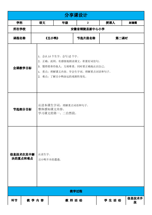 技术支持”分享课“成果集作业模板