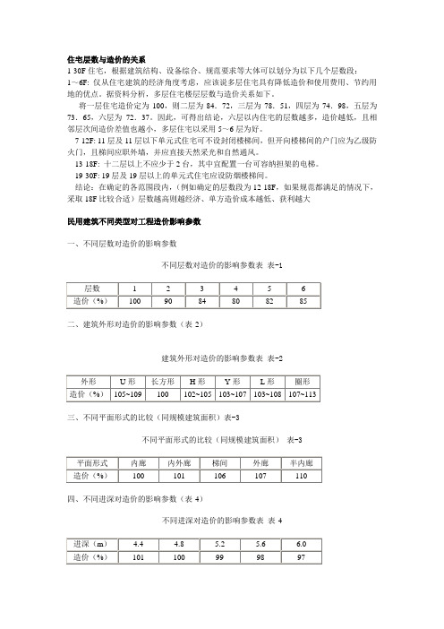 住宅层数与造价的关系